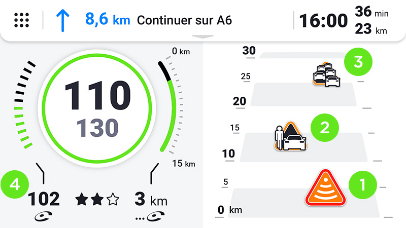 Forecast nav plus